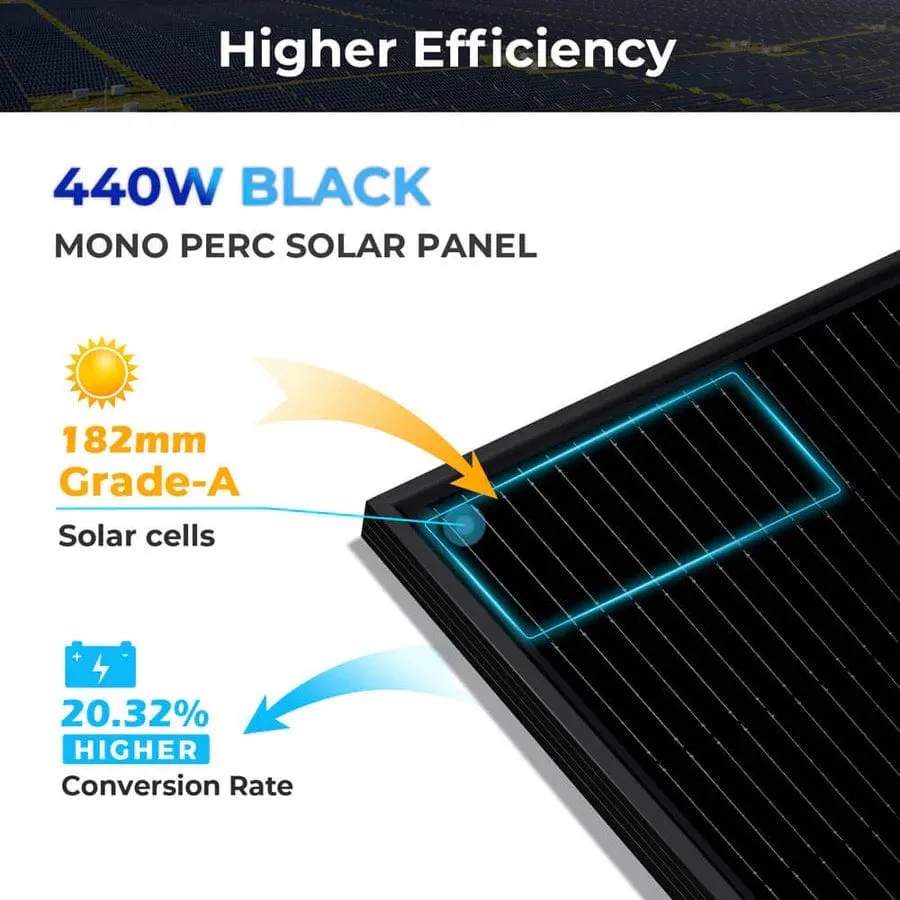 SunGoldPower SGH-11N3E | 11.4KW Hybrid Solar Kit | 48VDC | 30.72KWH Lithium Battery