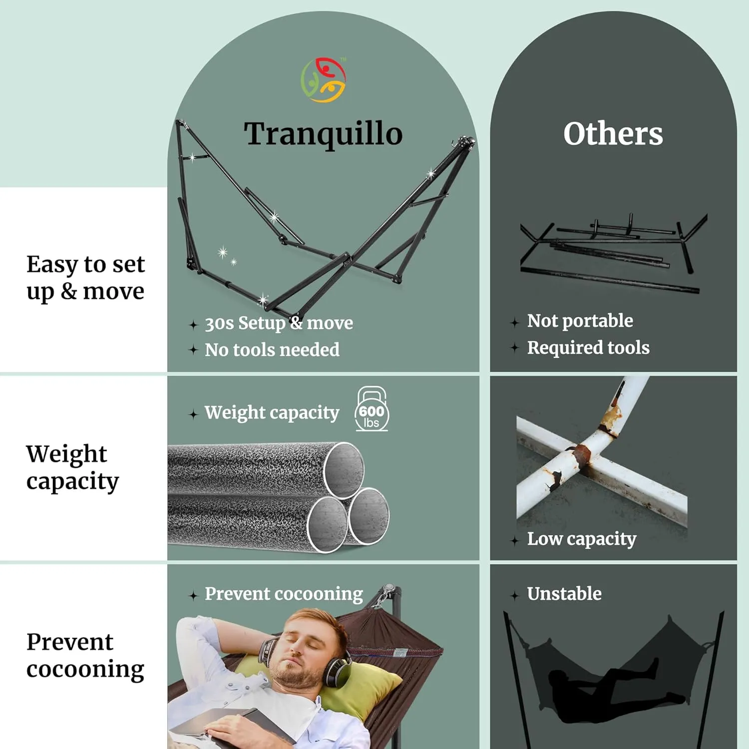 Tranquillo Double Hammock with Stand Included for 2 Persons/Foldable Hammock Stand 600 lbs Capacity Portable Case - Inhouse, Outdoor, Camping, Brown