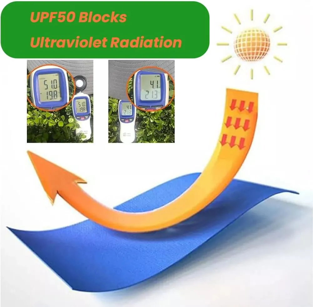 Ultralight Hat with Fans Solar Power, Outdoor Wide Brim Sun Hat with 2 Solar Fan, Removable USB Charging Fan