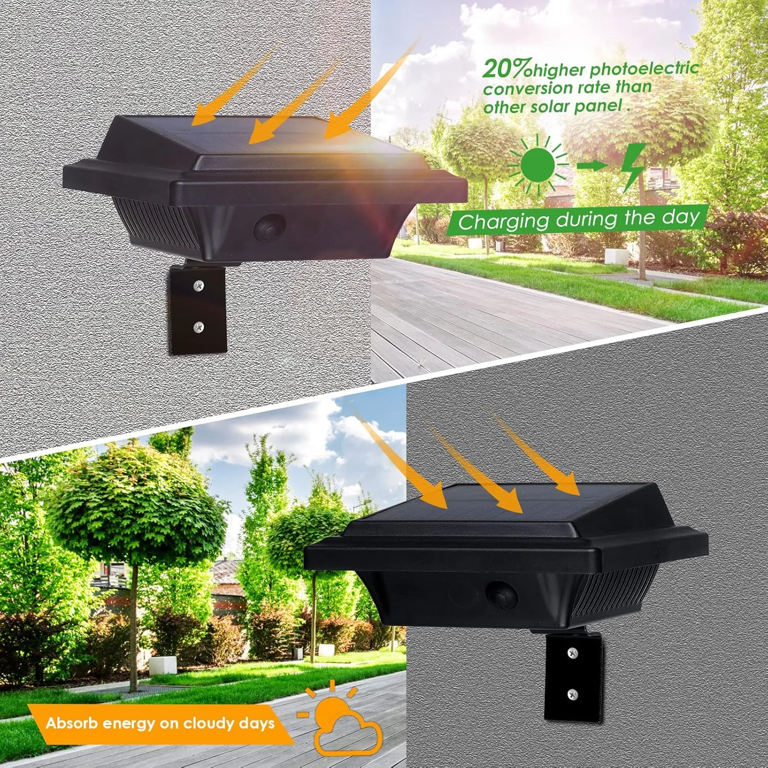 UniqueFire Solar Gutter & Fence Lights - 40 LED Outdoor Waterproof Security Lamps for Eaves, Garden & Walkway (6PCS Black, Warm Light)
