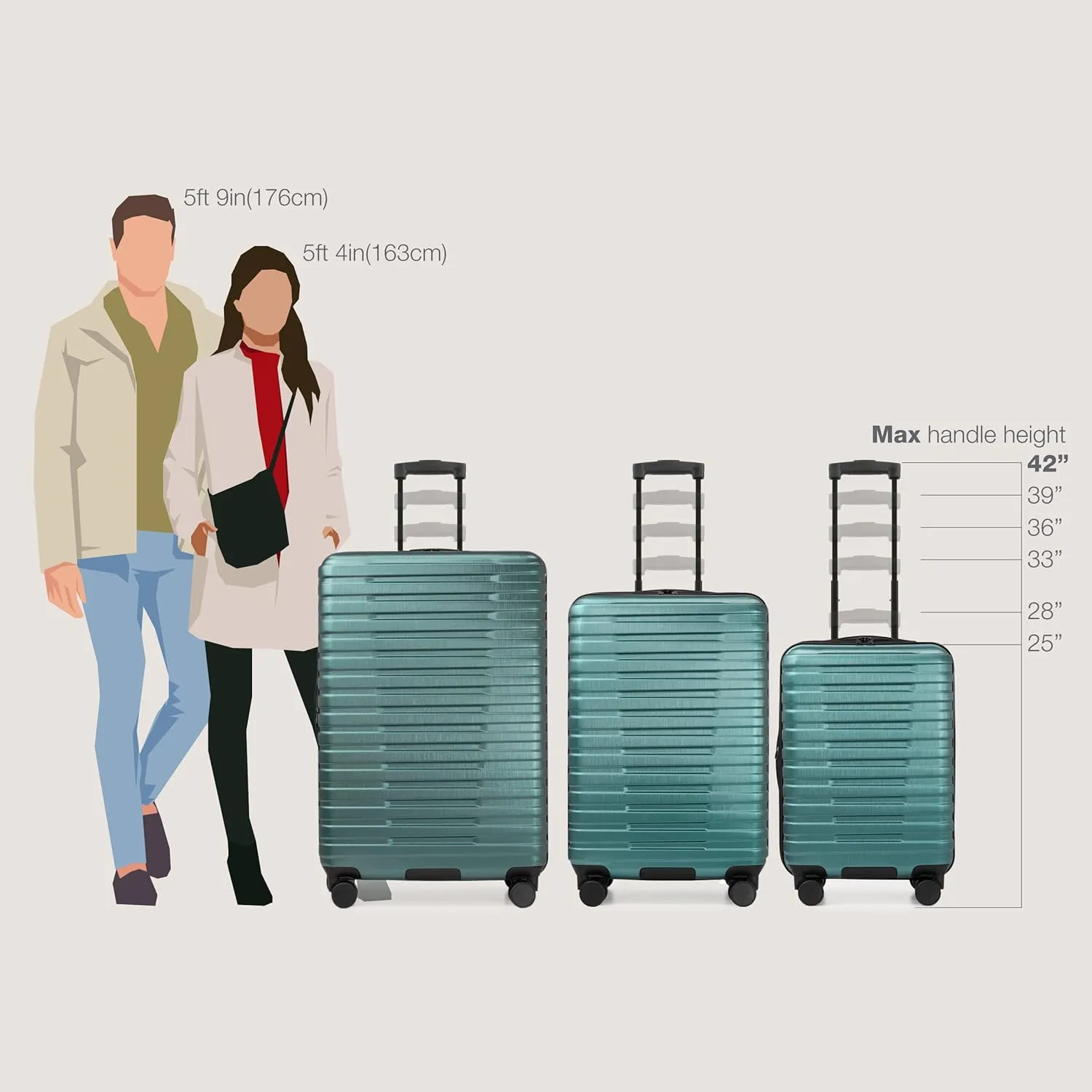 U.S. Traveler Boren Polycarbonate Hardside Rugged Travel Suitcase Luggage with 8 Spinner Wheels, Aluminum Handle, Teal, 2-Piece Set, USB Port in Carry-On