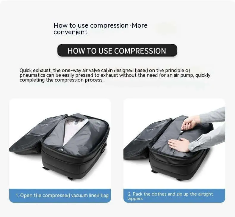 Vacuum Compression Travel Set – Backpack with Power Bank