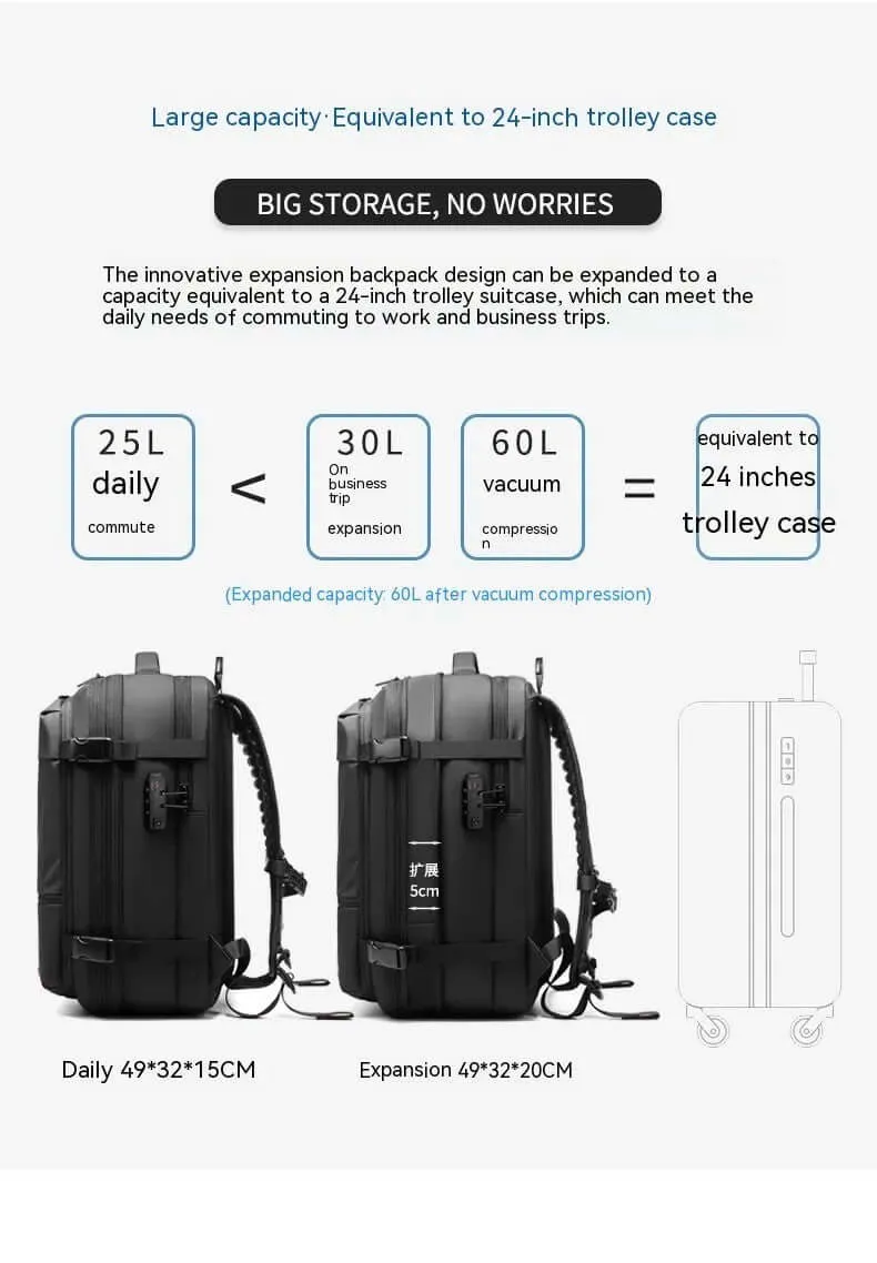 Vacuum Compression Travel Set – Backpack with Power Bank