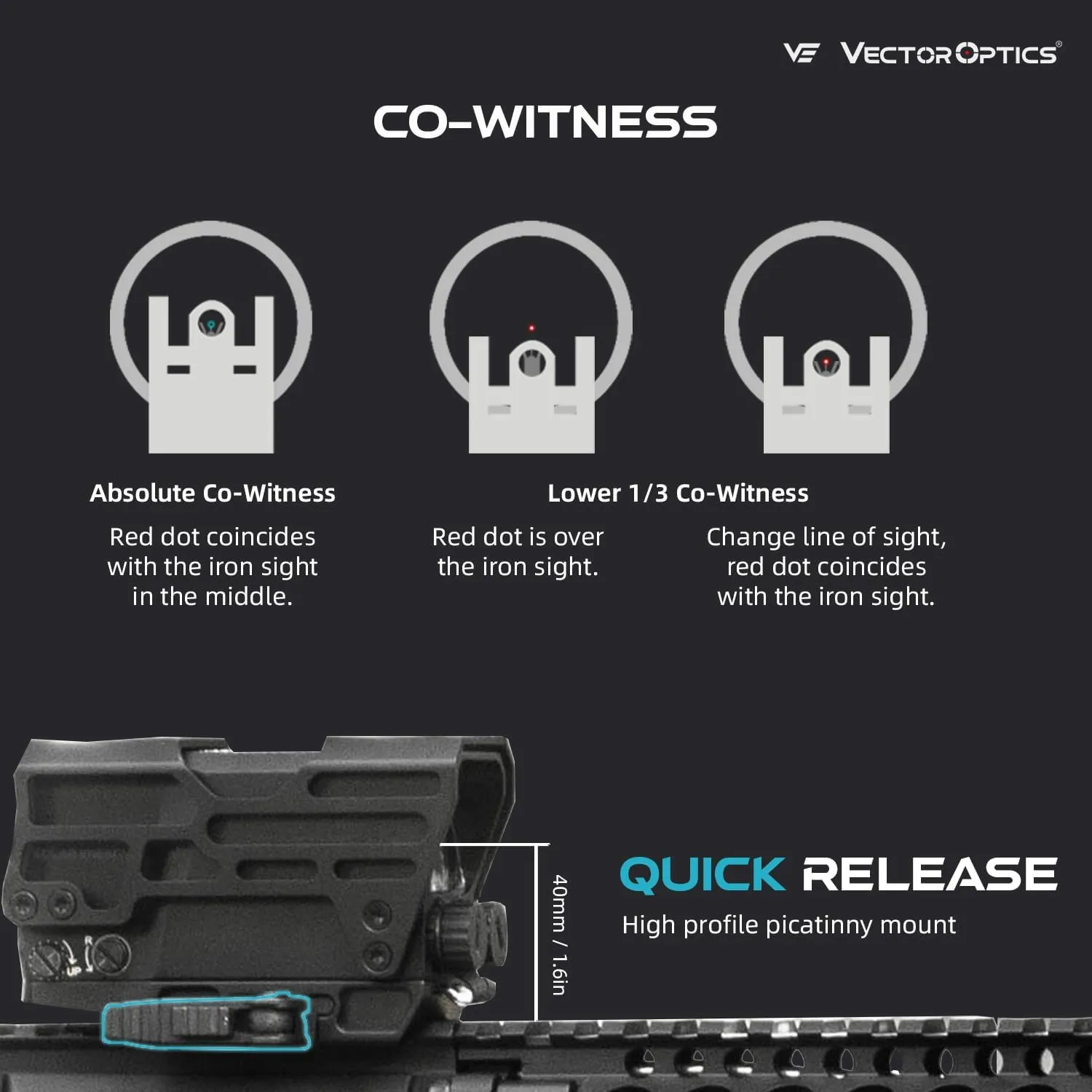 Vector Optics 1x31x26 Extra Large Enclosed Red Dot Sight w/Shroud Protection, Reflex Illuminated 3MOA Red Dot, Quick Detach Mount，Motion Awake, Designed for AR AR15 M4 MSR Platform, SCRD-67