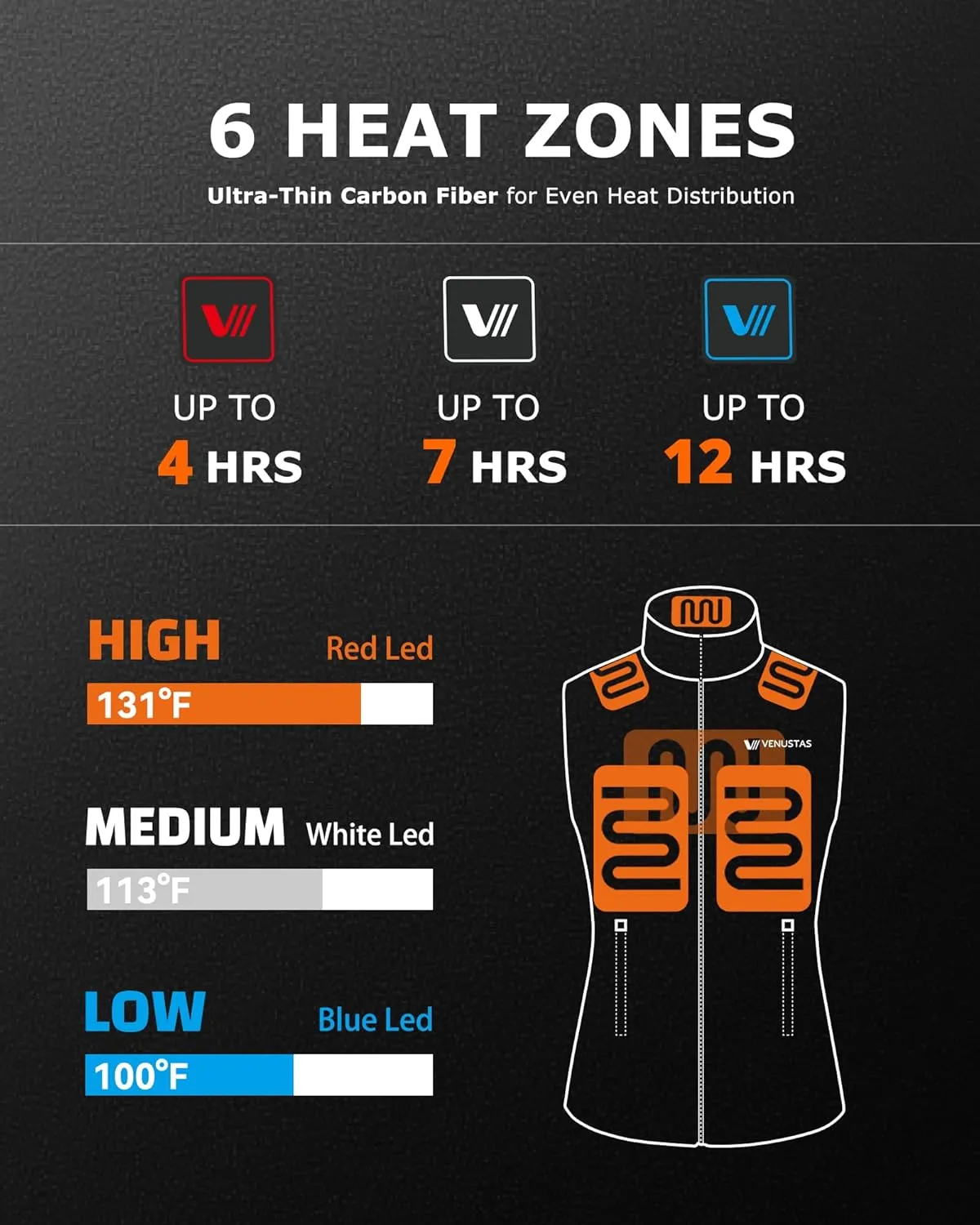 Venustas Women's Heated Vest, Up to 20 Hours Warmth, Heated Fleece Vest with Battery Included