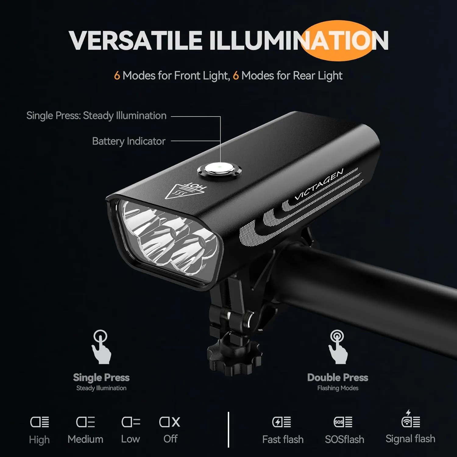 VICTAGEN Bike Lights Front and Rear - High Brightness 8500lm Rechargeable Bicycle Lights Set for Night Riding - Long Runtime Safety Lights for Cycling on Roads and Mountains