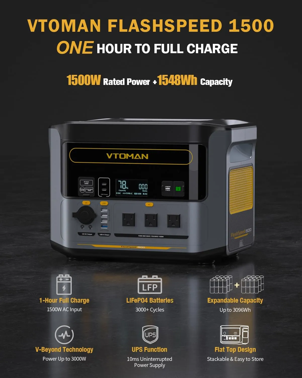 VTOMAN FlashSpeed 1500 Power Station 1548Wh Solar Generator 1500W(3000W Peak) Backup LFP Battery Expandable To 3096Wh Recharge 0-100% Within 1 Hour For Electric Backup Blackout Emergency