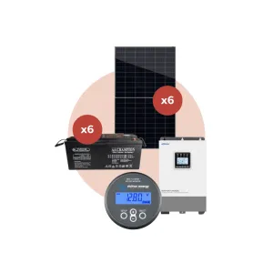 Waihi Studio Off-Grid Solar Kit set