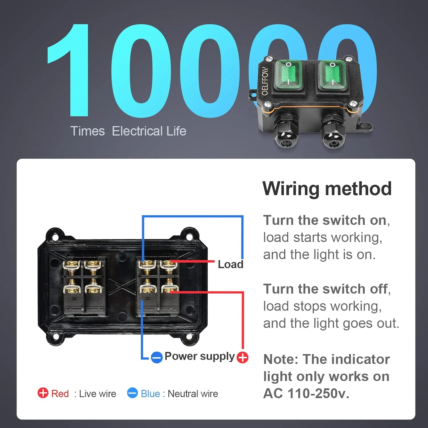 Waterproof On Off Toggle Switch Double Switch/Outlet with Green Light Rocker Button Inline Cord Switch DPST AC/DC 20A-125V,16A-250V,30A-24V,35A-12V, IP66