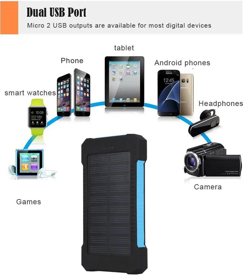 Waterproof  Solar Power Bank  20000mAh with Battery