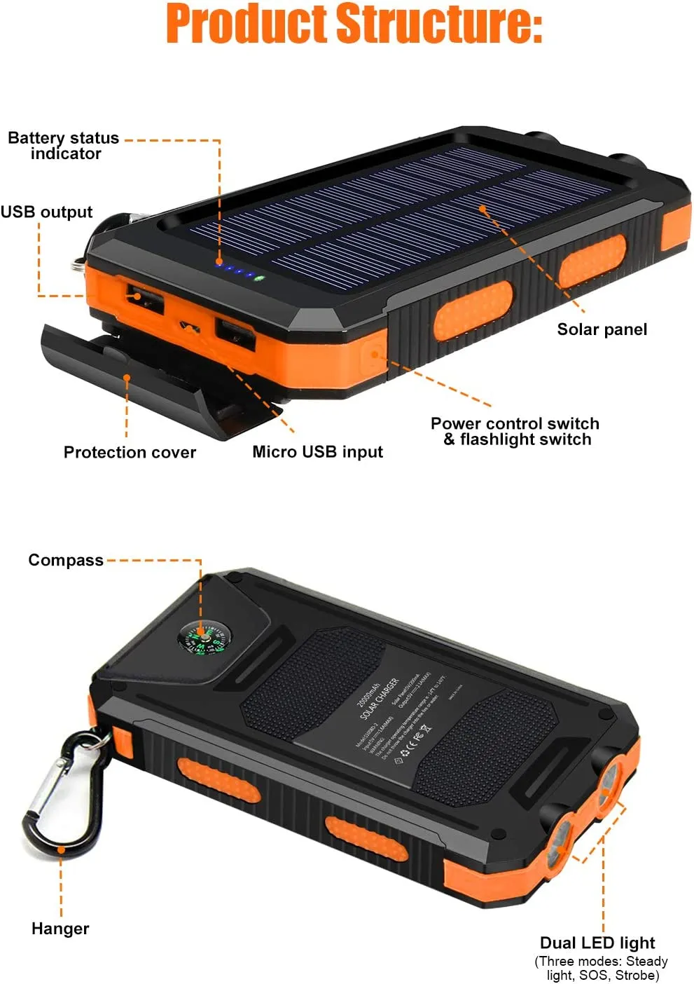 Waterproof Solar Power Bank