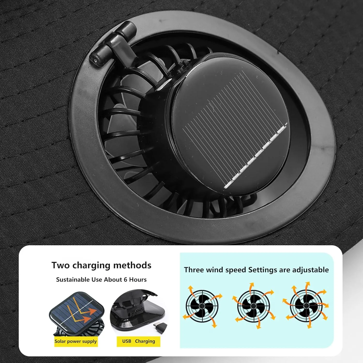 Wide Brim Solar Fan Hat, Hat with Fans Solar Power, Removable & USB Charging Fan, Sun Hats for Men Women Outdoor Fishing