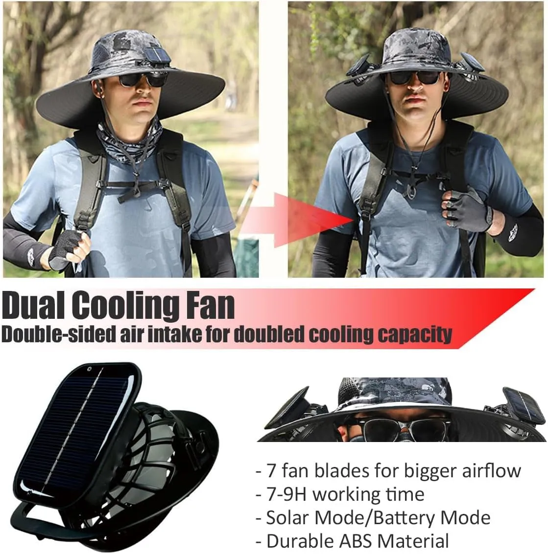 Wide Brim Solar Fan Outdoor Fishing Hat-Solar & USB Charging, Sunscreen Sun Hat with Fan, Solar Fan Hat Upf50 