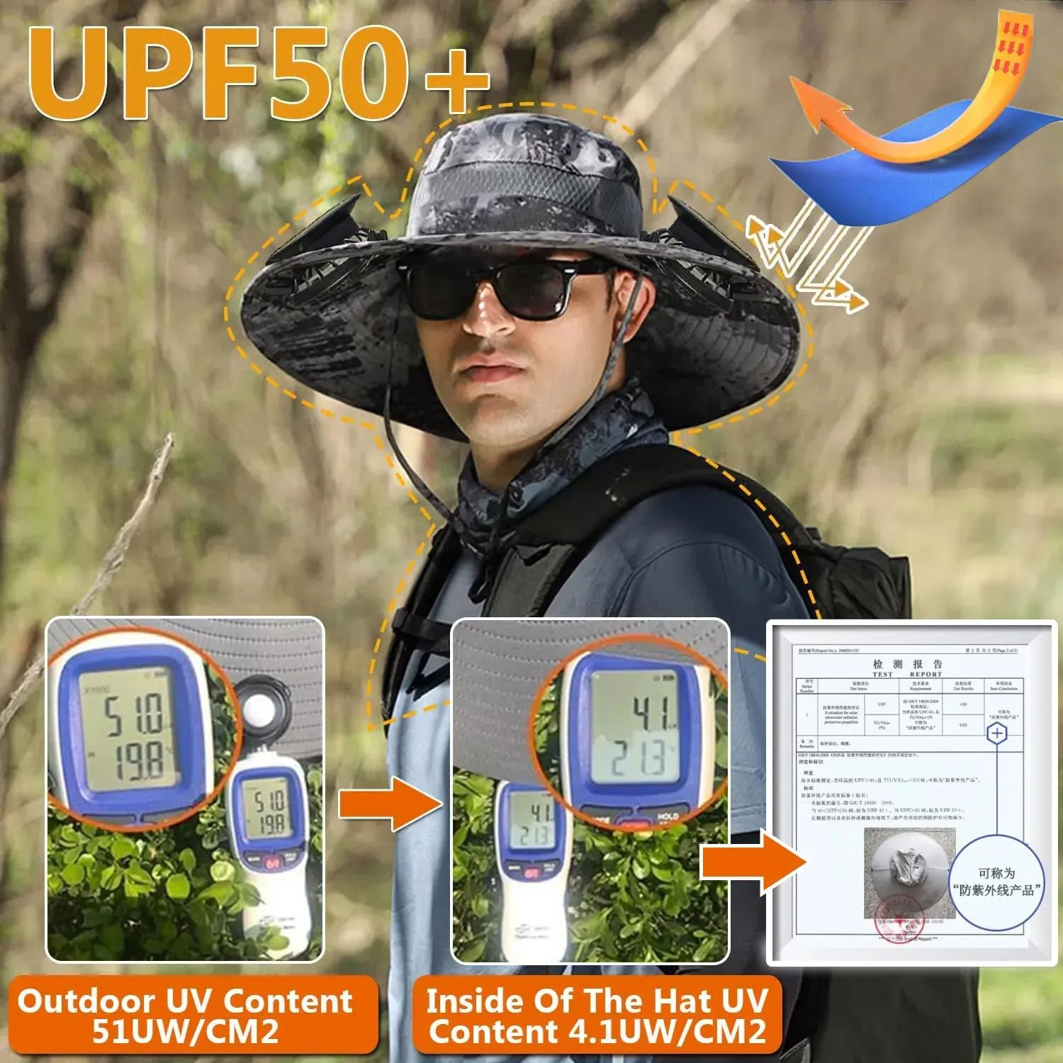 Wide Brim Solar Fan Outdoor Hat, Outdoor Wide Brim Sun Hat with 2 Solar Fan Sun Bucket Hat for Men,UPF50  Sun Fishing Hat