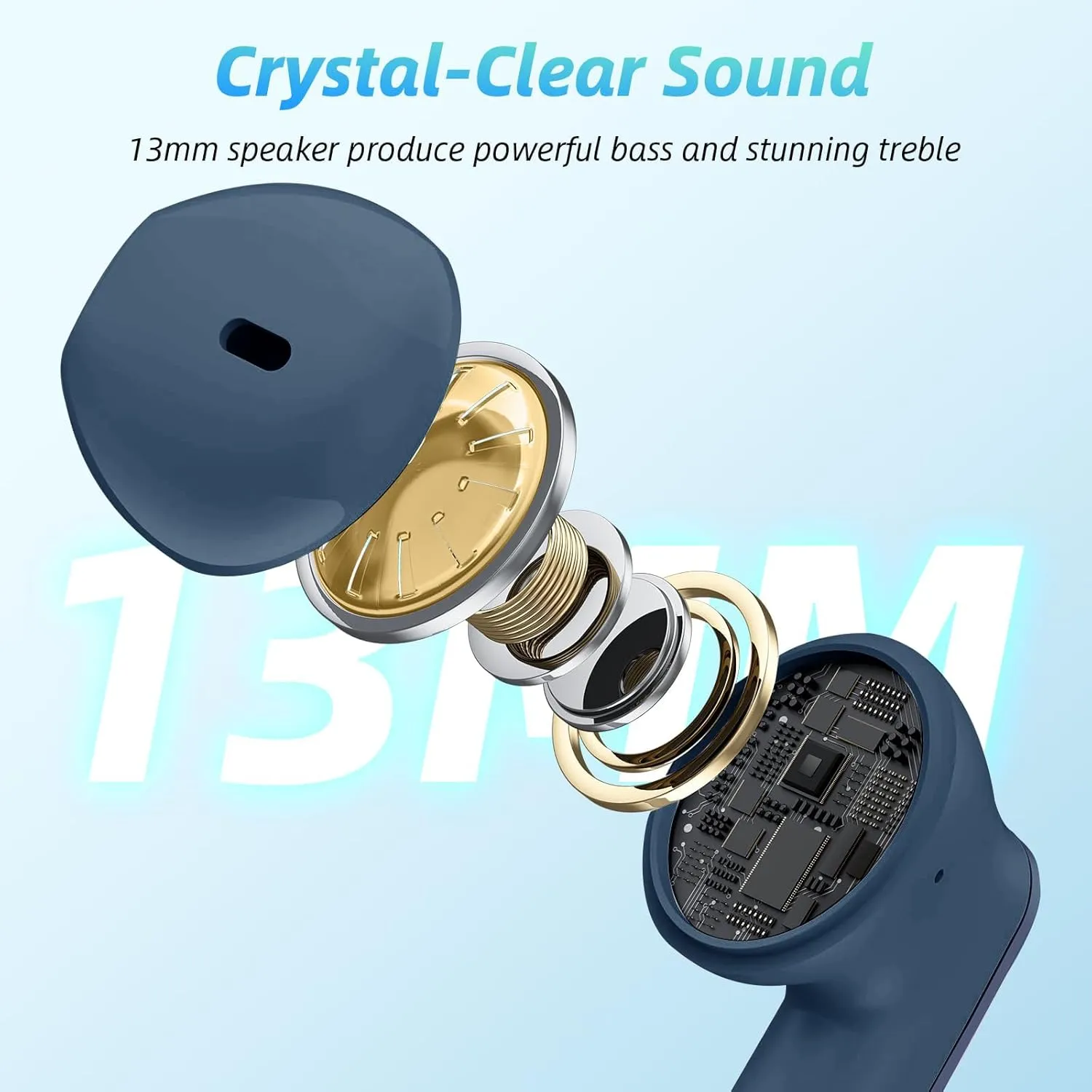 Wireless Earbuds 8H Continuous Playtime Bluetooth Ear Buds, IPX6 Waterproof Stereo Sound Wireless Headphones with Microphone and Charging Case with 40H Playtime Capacity for Android iPhone Blue