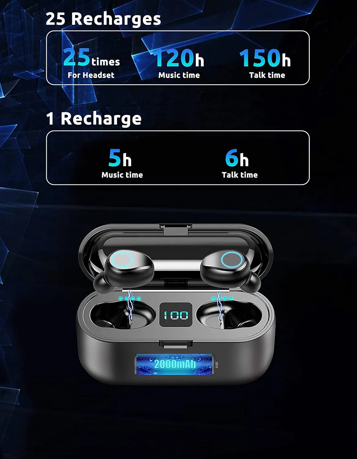 Wireless V5.3 Bluetooth Earbuds Compatible with Sony Ericsson Xperia X1 and 2,000Mah PowerBank LED Display, Mic 8D Bass IPX7 Waterproof/Sweatproof